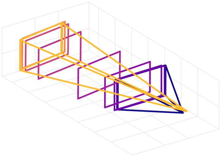 Authored camera trajectory