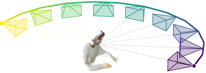 Lounge half-orbit trajectory